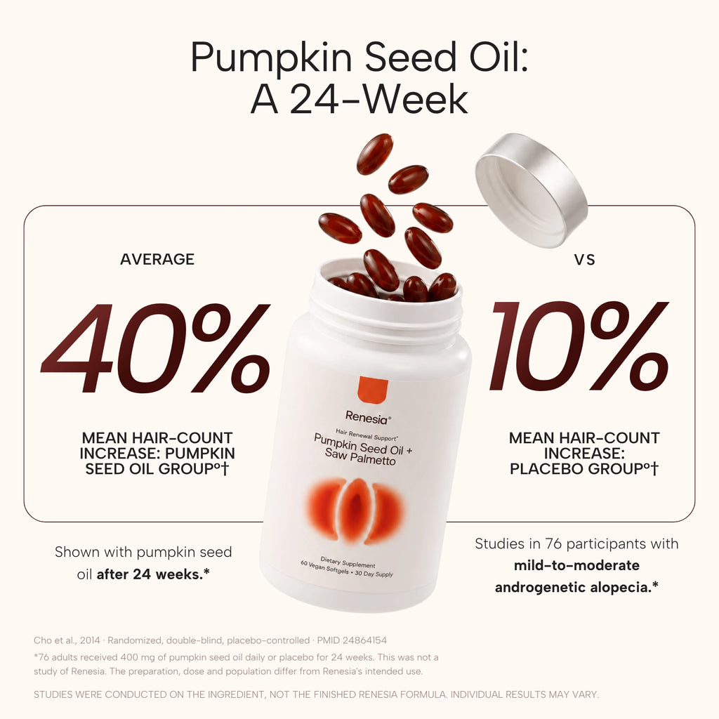 Pumpkin Seed Oil & Saw Palmetto Hair Renewal Complex