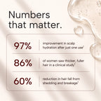 Numbers that matter
