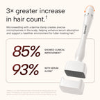 Microneedling with a stamp and serum: research results