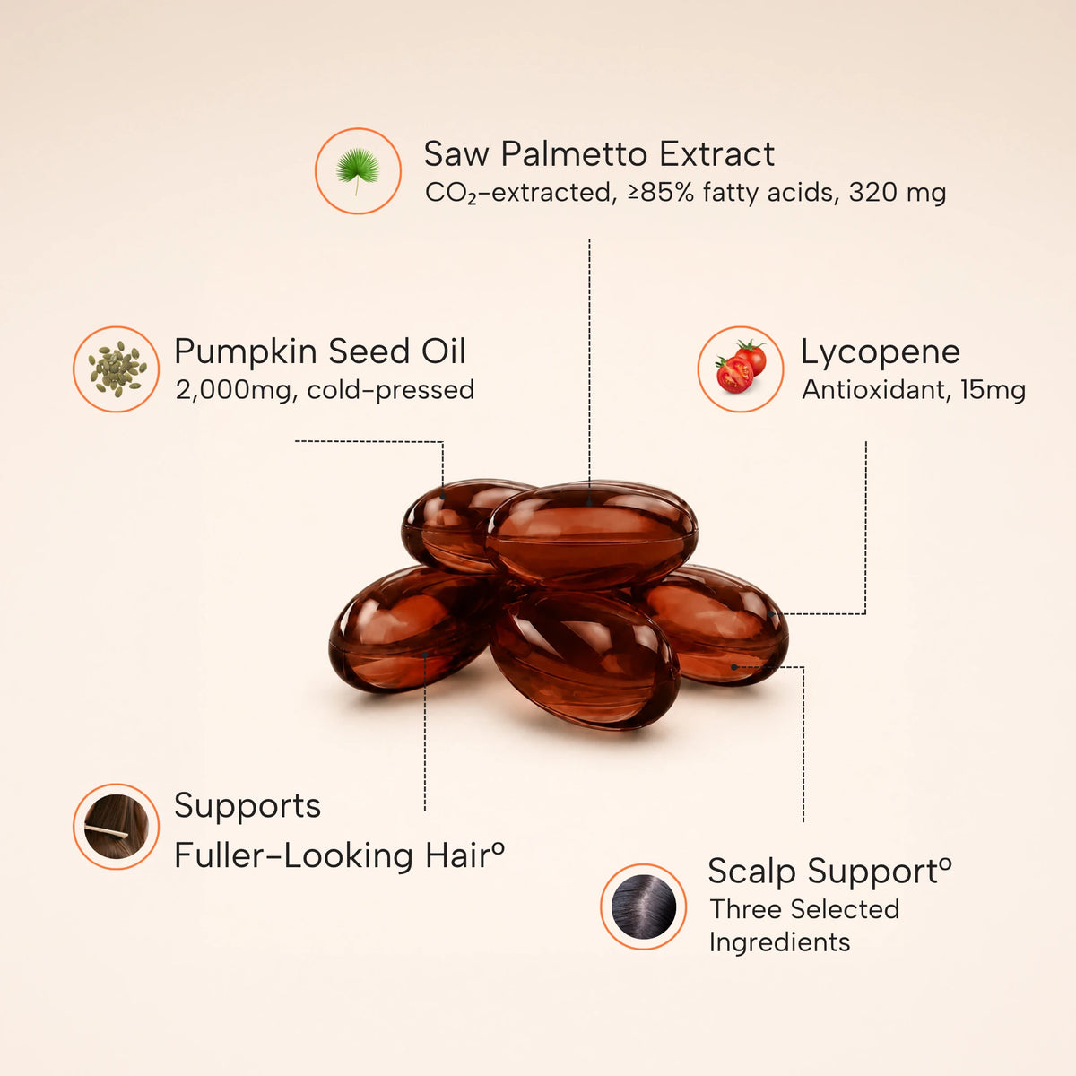 Pumpkin Seed Oil & Saw Palmetto Hair Renewal Complex